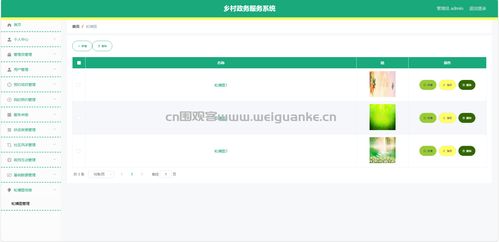 一體化鄉(xiāng)村政務(wù)服務(wù)系統(tǒng)的構(gòu)建與運(yùn)維——基于SpringBoot、Vue與微信小程序的技術(shù)實(shí)踐